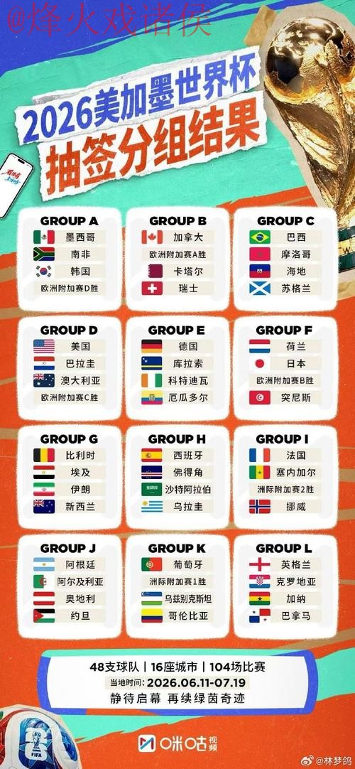 世界杯外围实时最佳 世界杯外围实时最佳