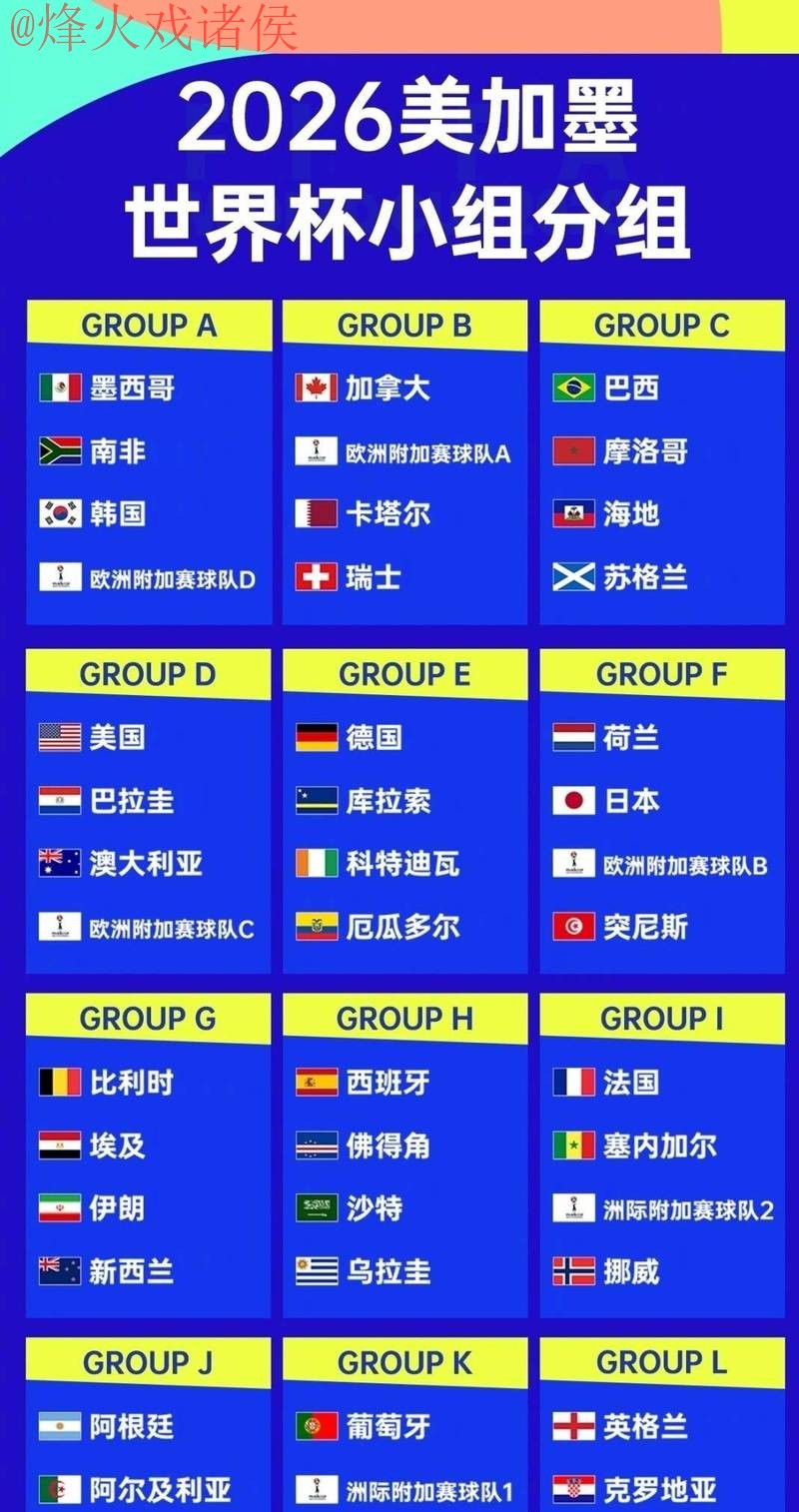 2026世界杯竞猜网站热门 2026世界杯竞猜网站热门