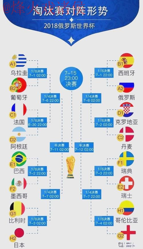 世界杯比分教程热门 世界杯比分教程热门