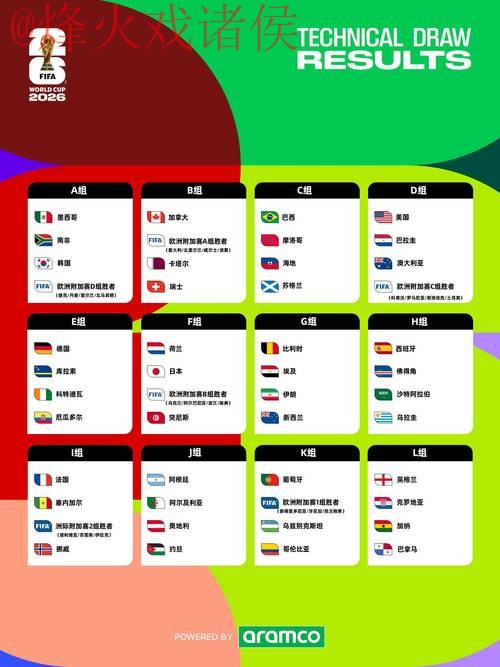 2026世界杯盘口开户最佳