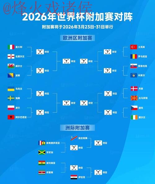 2026世界杯竞猜实时最佳